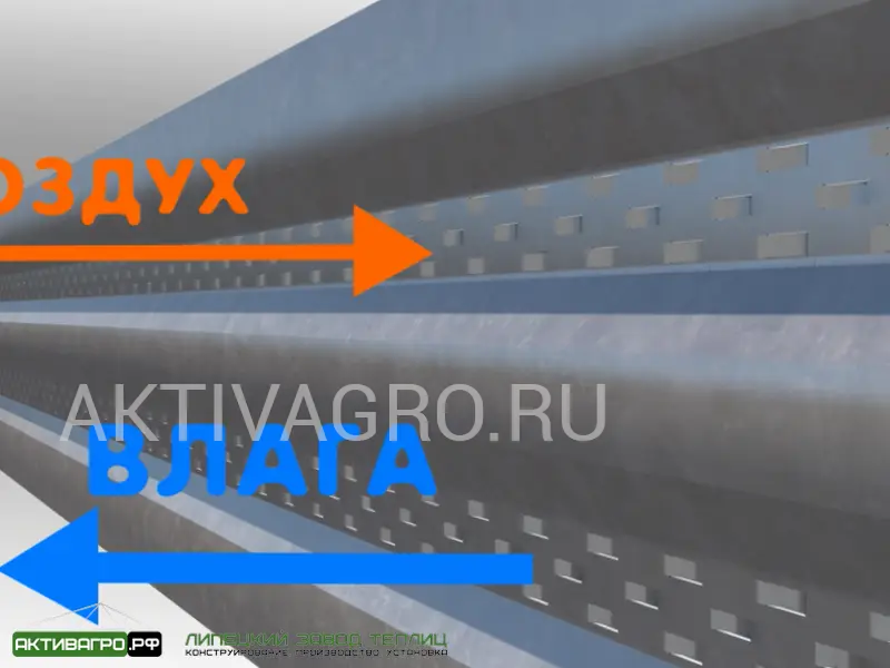 Комплект из 2 грядок для теплицы, длина 4 м Комплект из 2 грядок для теплицы, длина 4 м