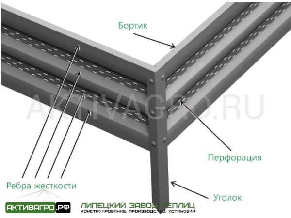 Комплект из 2 грядок для теплицы, длина 4 м Комплект из 2 грядок для теплицы, длина 4 м